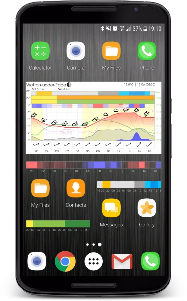 Meteogram Screenshots