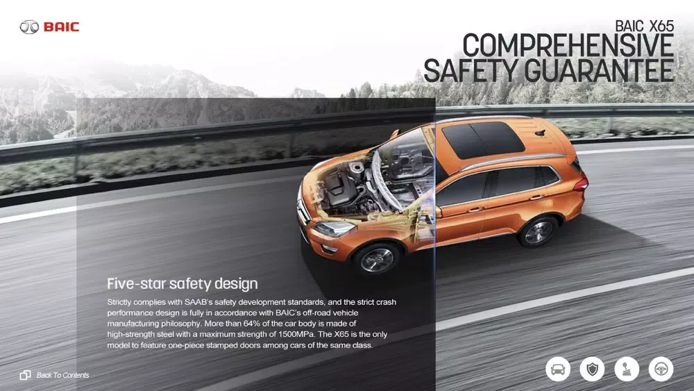 ภาพหน้าจอของ BAIC X65