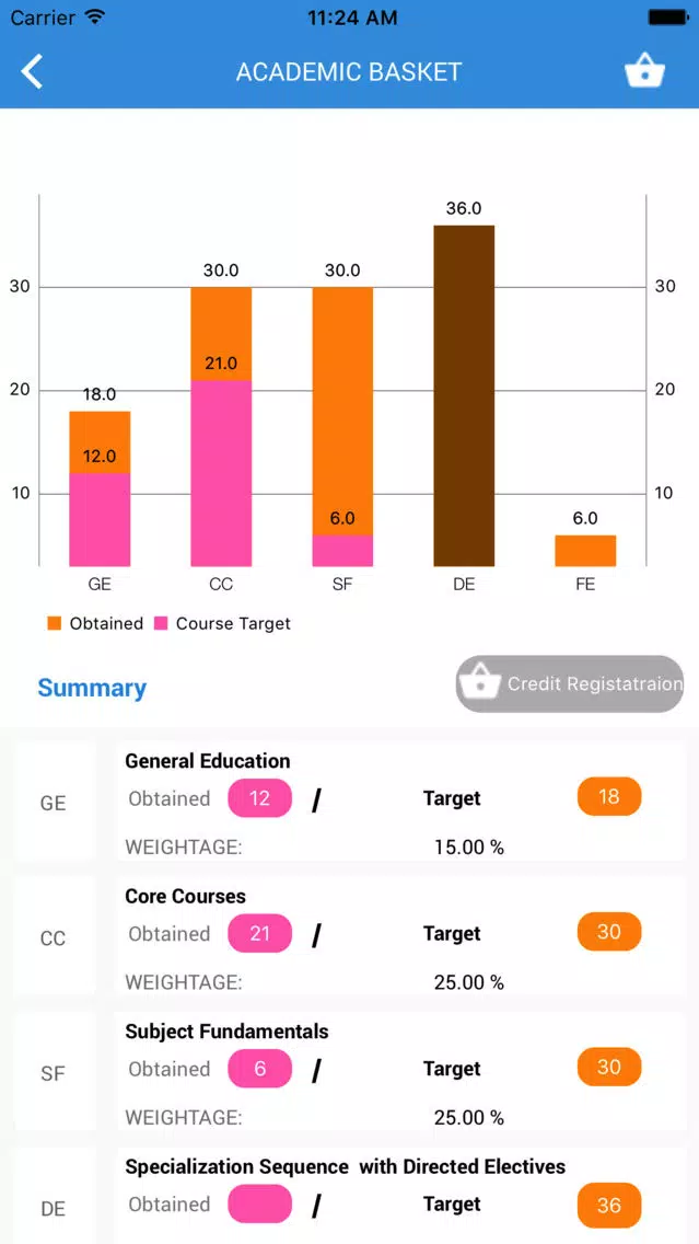 Ảnh chụp màn hình của Cloud Campus Student