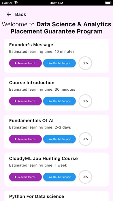 CloudyML Data Science Course سکرین شاٹس