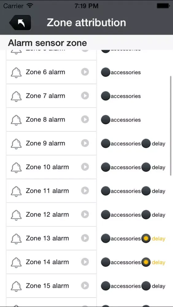تصاویر i-home international smart system