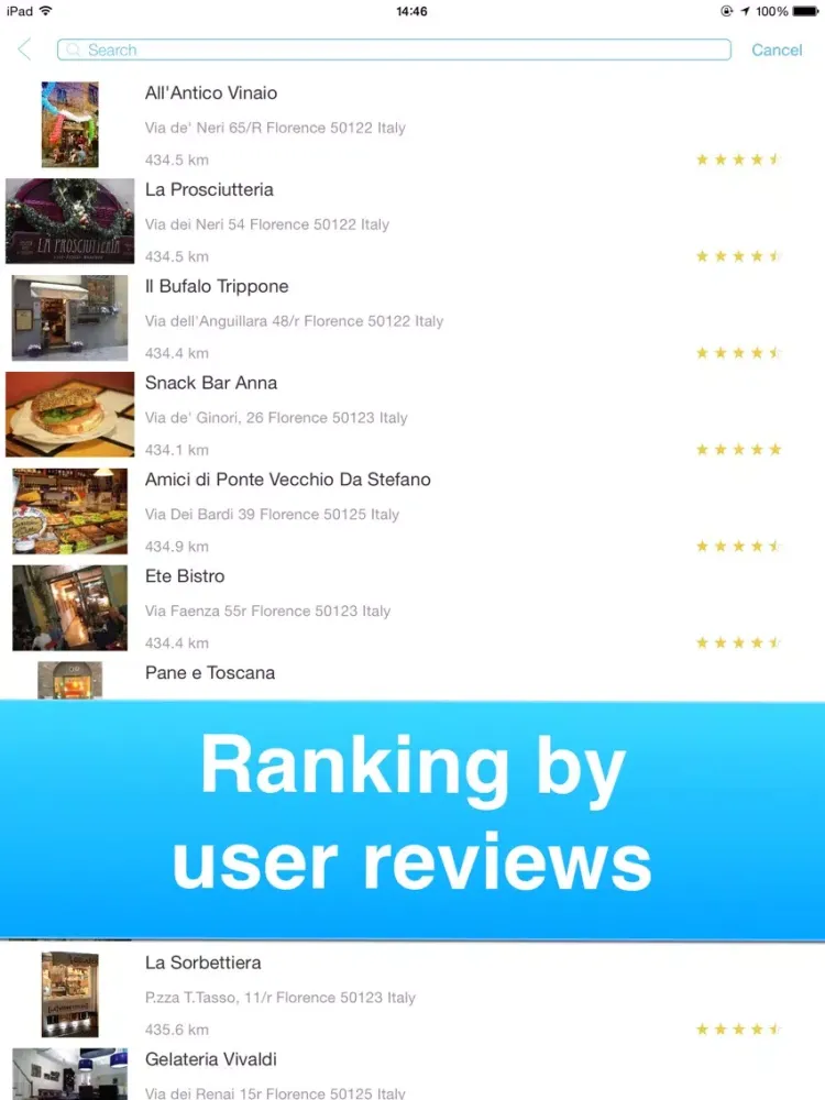 Captures d'écran de Florence, Italy - Offline Guide - iPad 
