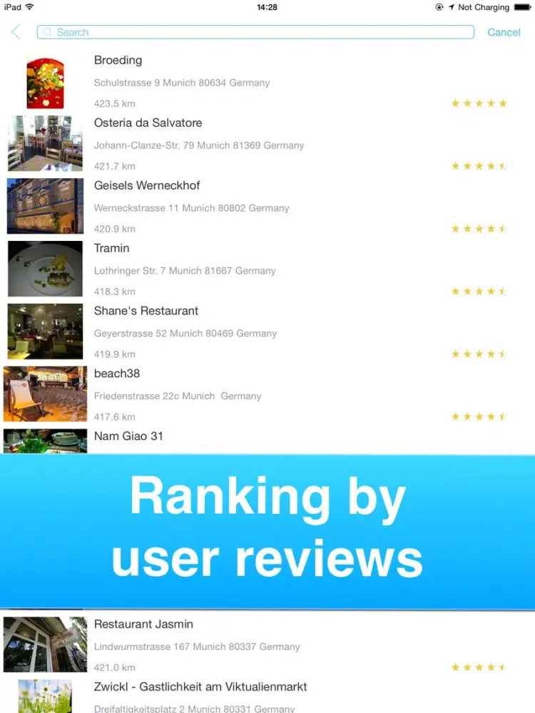 Munich, Germany - Offline Guide - iPad  স্ক্রিনশট