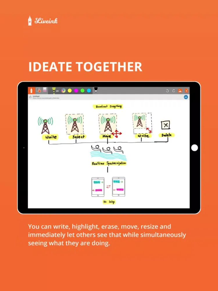 LiveInk - Interactive Whiteboard iPad  Screenshots