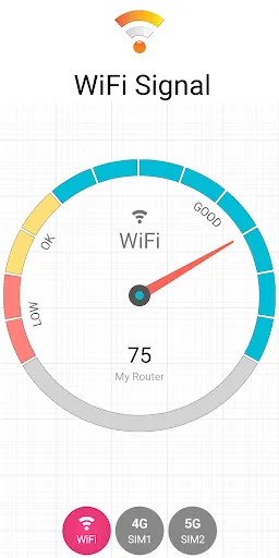 Capturas de tela do Signal Strength