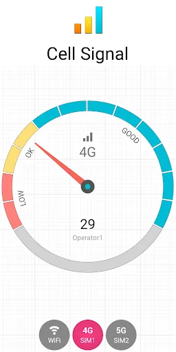Capturas de tela do Signal Strength