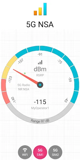 Capturas de tela do Signal Strength