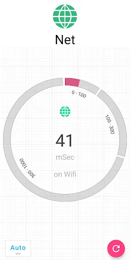 Capturas de tela do Signal Strength