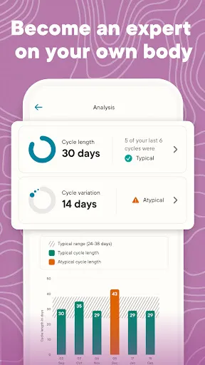 Clue Period Tracker & Calendar スクリーンショット