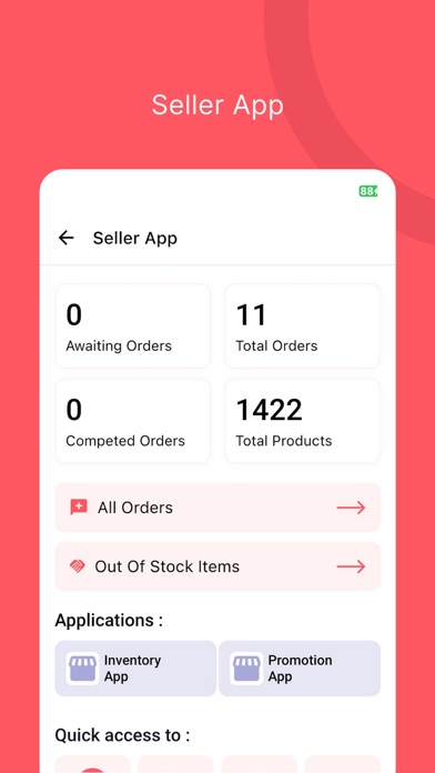 تصاویر Sidra Partners