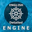 English. Engine Detailed CES English. Engine Detailed CES