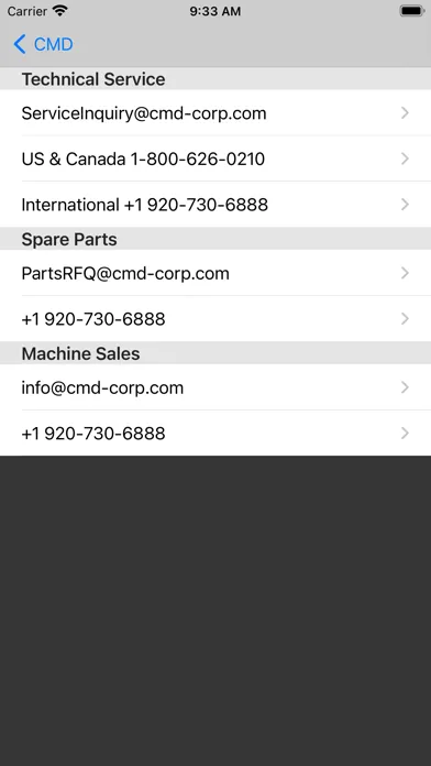 Capturas de pantalla de CMD Corp