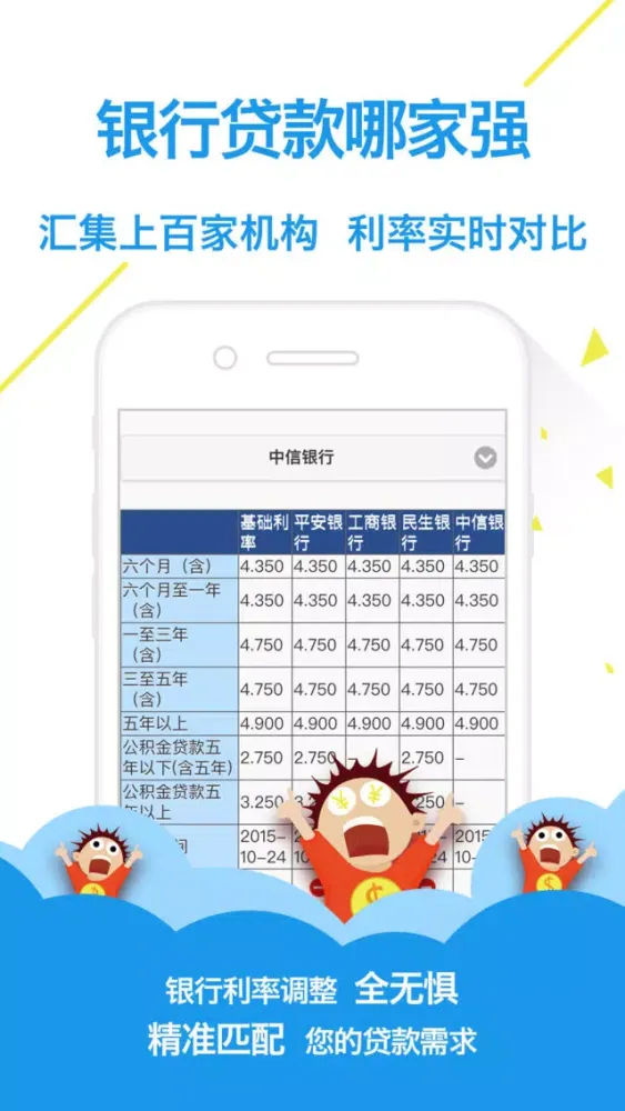聪明贷款-不用打借条的借钱攻略宝典 سکرین شاٹس