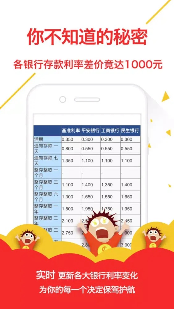 聪明贷款-不用打借条的借钱攻略宝典 سکرین شاٹس