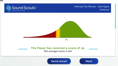 Sound Scouts Hearing Test应用截图
