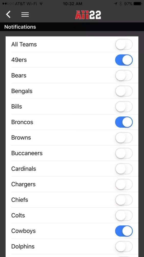 Скриншоты All 22 - NFL News