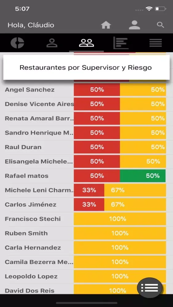 Arcos Dorados स्क्रीनशॉट