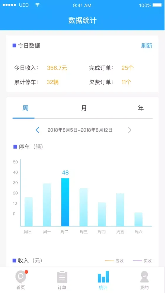 Screenshot di 和易停商户版