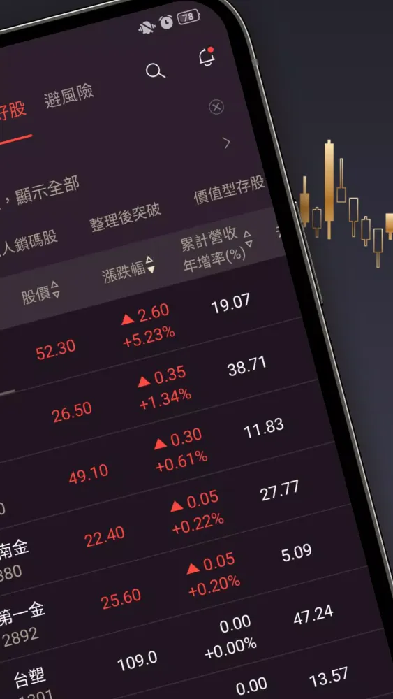 Capturas de tela do 怪博士 - 八大濾網幫你找好股、避風險