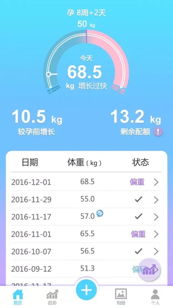 Capturas de tela do 孕期体重日记-孕妈专用的体重记录和孕期提醒助手