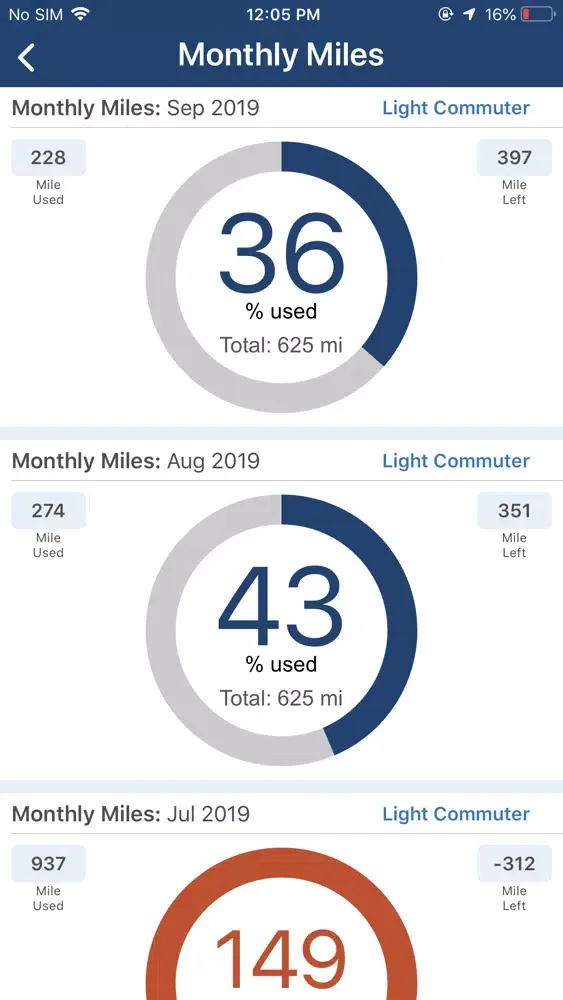Скриншоты DriveWell MileTrial