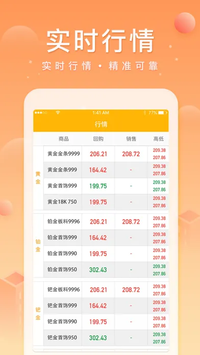 中鑫金 Screenshots