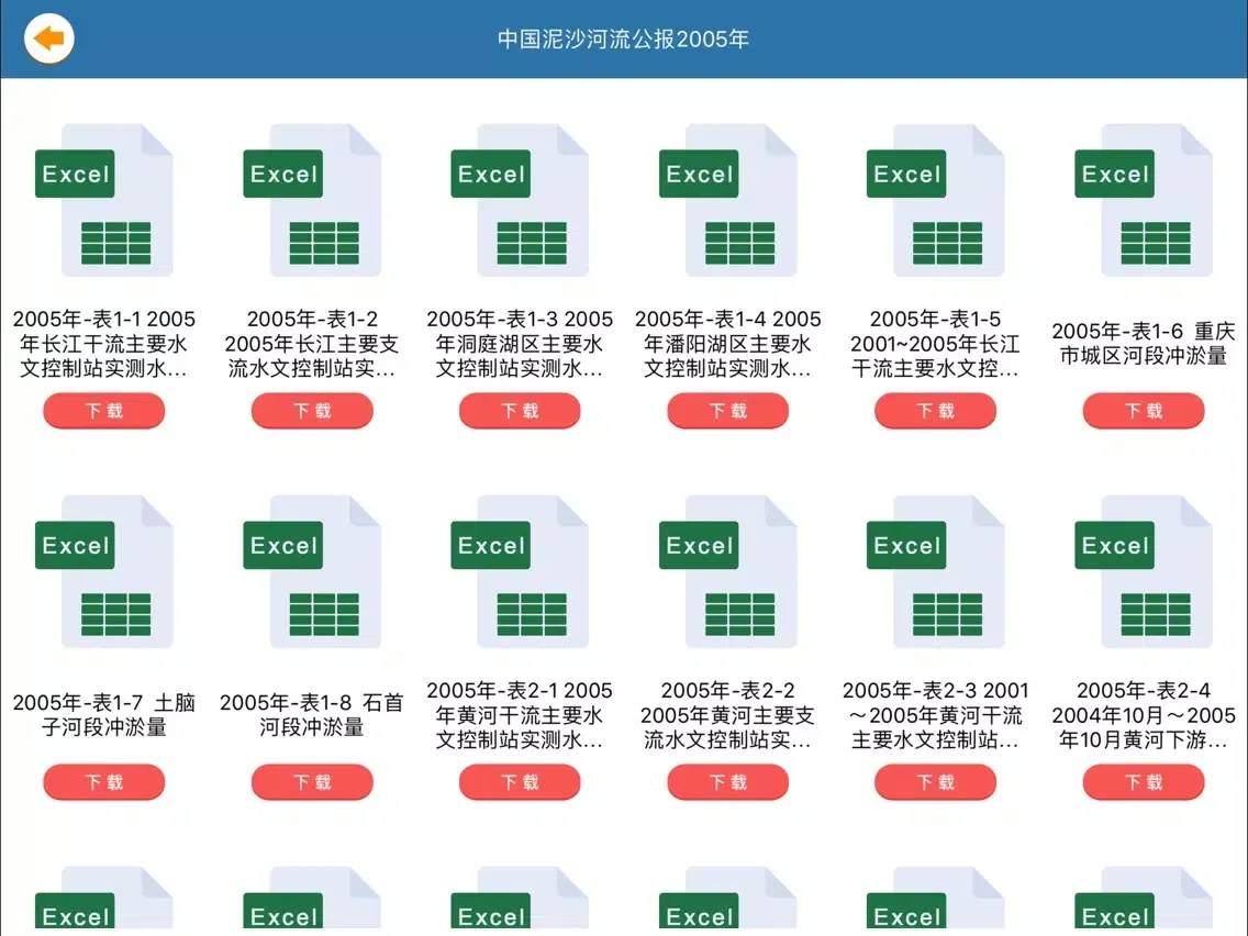 Tangkapan skrin 水利智慧公报 iPad 