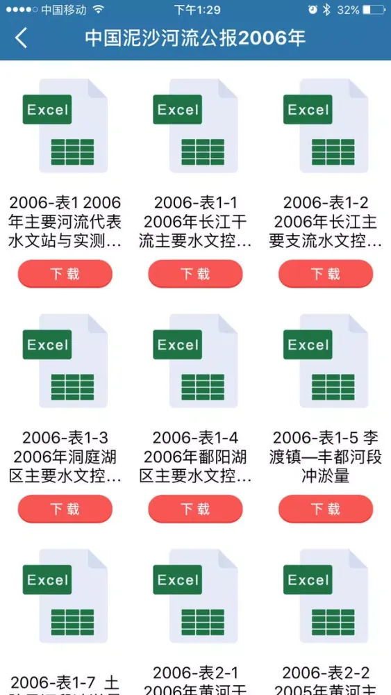 Tangkapan skrin 水利智慧公报