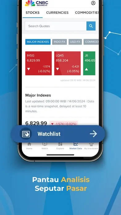 Captures d'écran de CNBC Indonesia - Market News