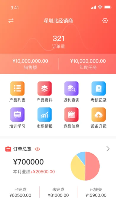 元征经销商 Screenshots