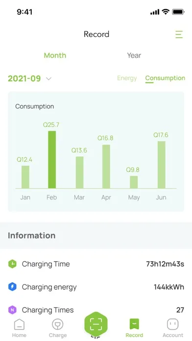 Electron Power Screenshots