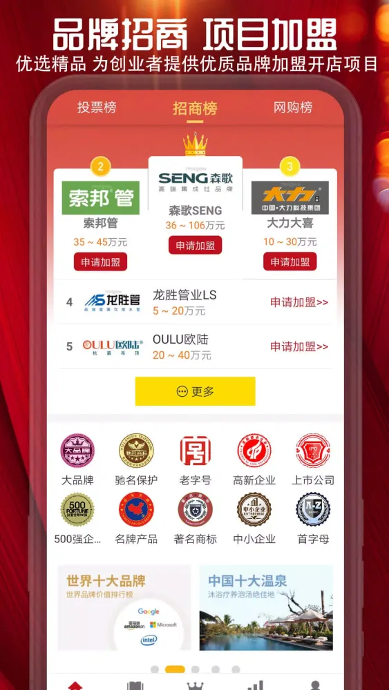 Capturas de pantalla de 十大品牌CNPP