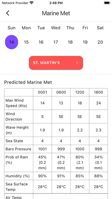 صور Marine Weather Forecast: BNHOC