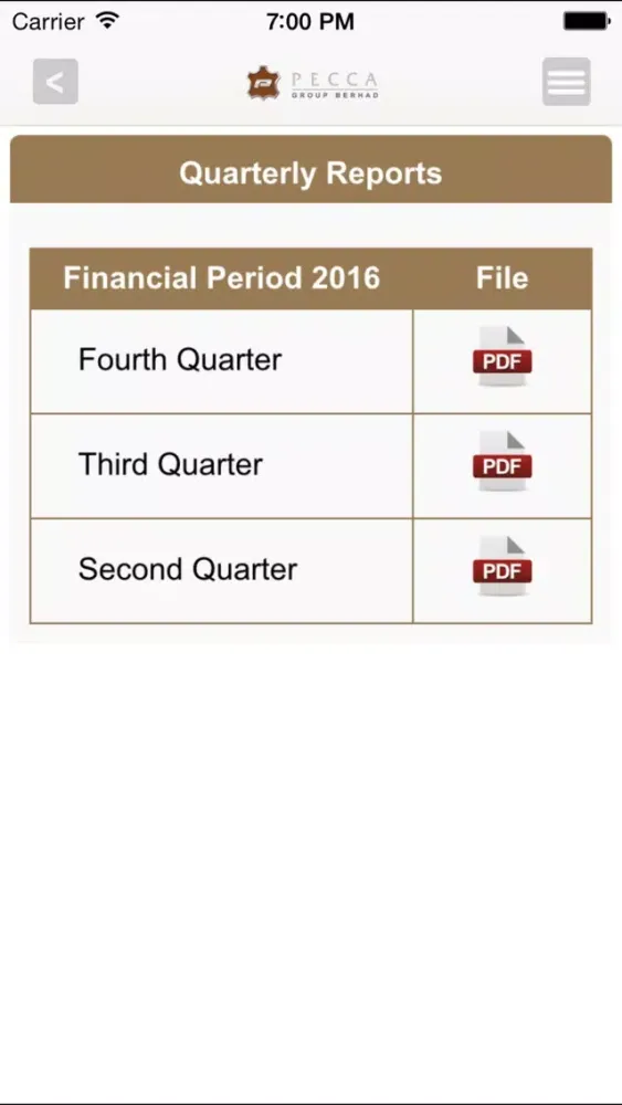 Pecca Group Investor Relations應用截圖