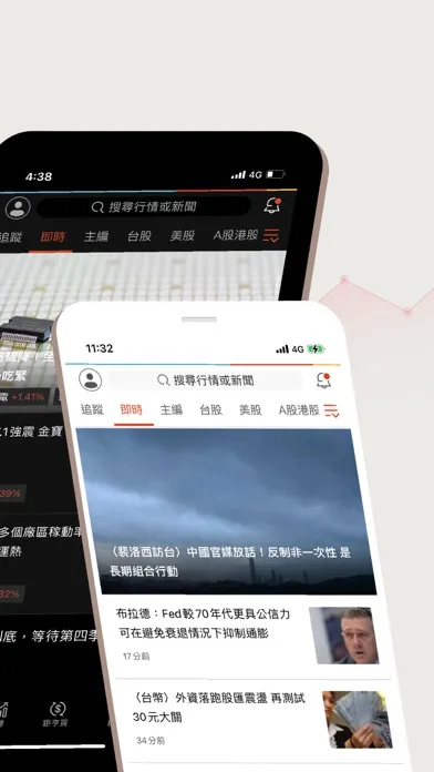 鉅亨網 Screenshots
