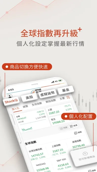鉅亨網 Screenshots