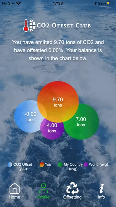 Capturas de tela do Carbon Neutral & CO2 Meter