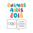 Buenos Aires 2018 Buenos Aires 2018