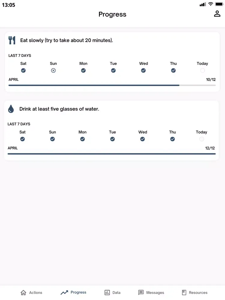 Blue Lotus Wellness iPad  Screenshots
