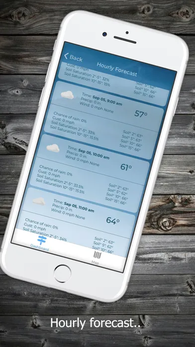 Weatherview™ Ekran Görüntüleri