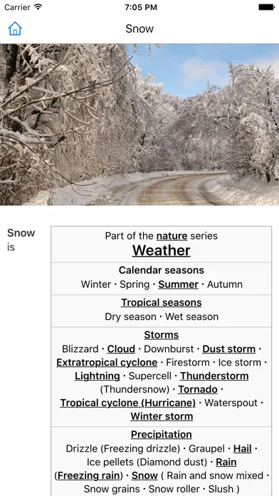 صور CHI Encyclopedia of Weather