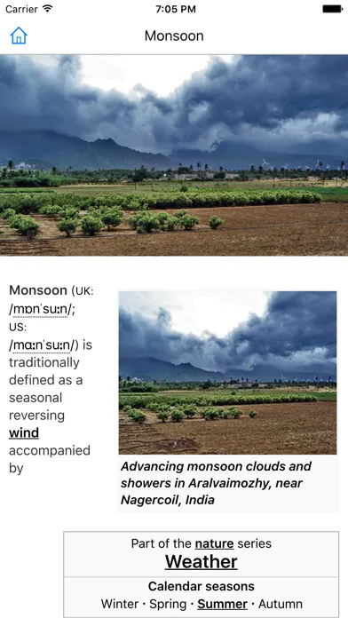 صور CHI Encyclopedia of Weather