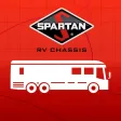 Spartan Connected Care Spartan Connected Care