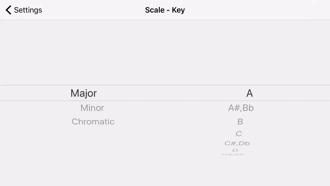 Ultimate Sax : For Saxophone Fingering Practice स्क्रीनशॉट