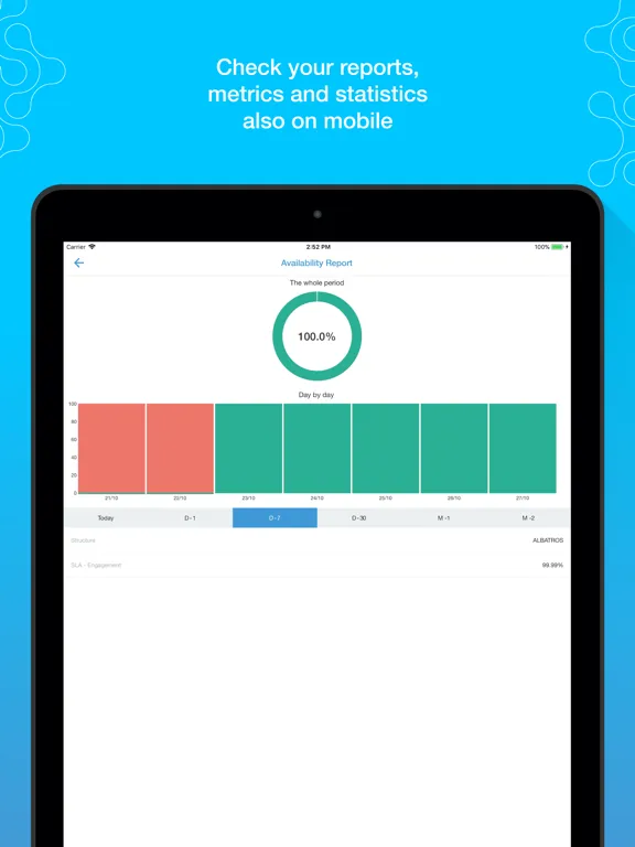 تصاویر Cockpit ITSM iPad 