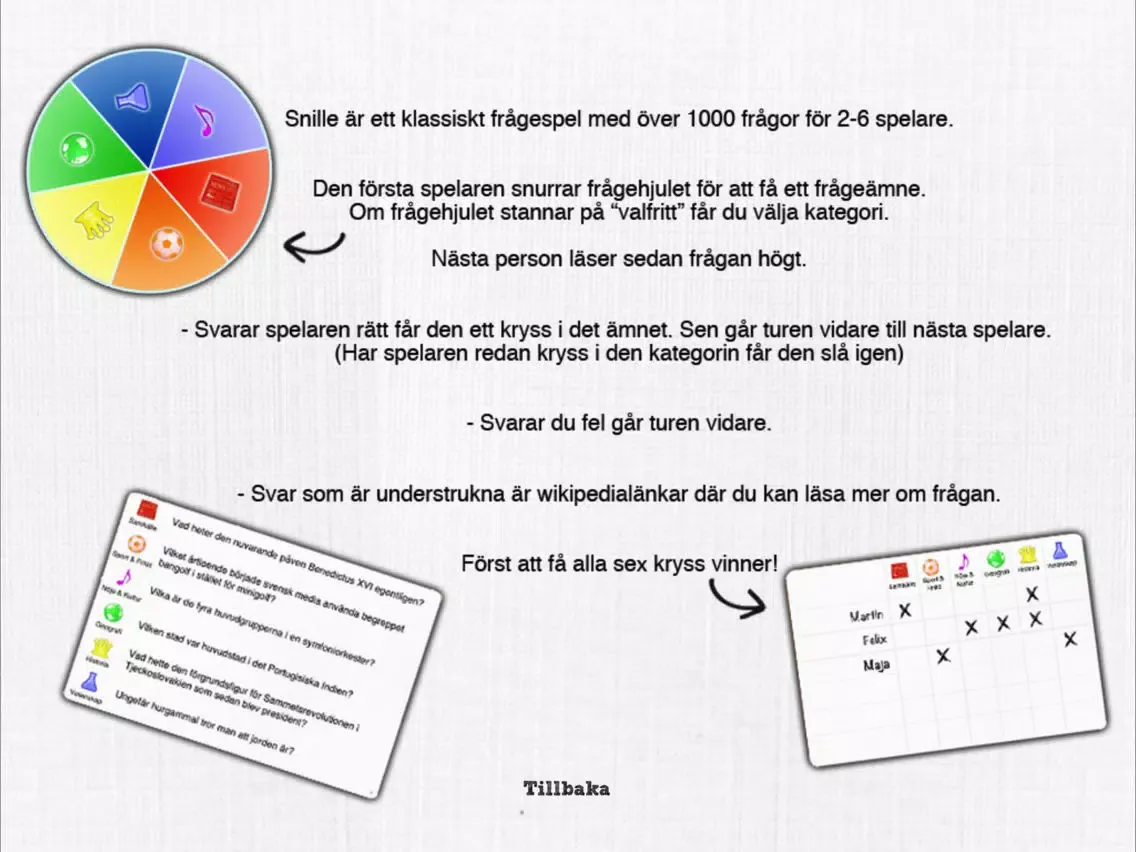 Snille 2 - Det stora frågespelet iPad 应用截图