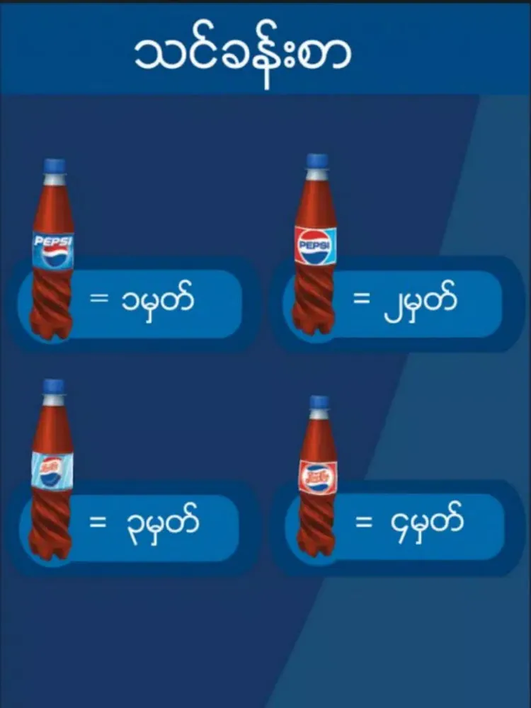 Captures d'écran de Pepsi Luther iPad 