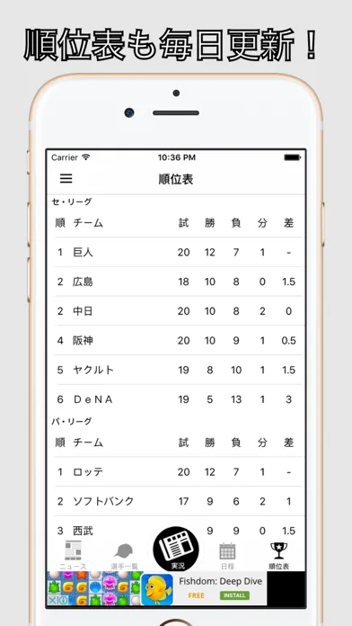 日ハムファン（プロ野球ファン for 日本ハムファイターズ）應用截圖