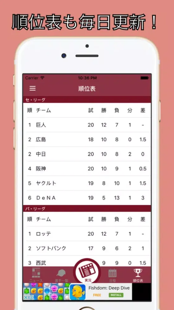 Capturas de tela do 犬鷲ファン for 東北楽天ゴールデンイーグルス