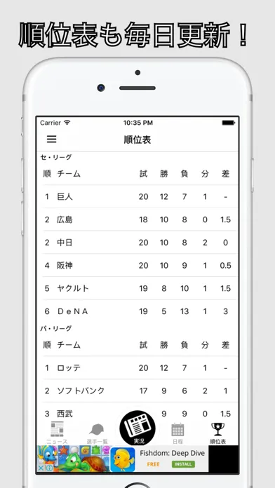 صور 若鷹ファン（プロ野球ファン for ソフトバンクホークス）